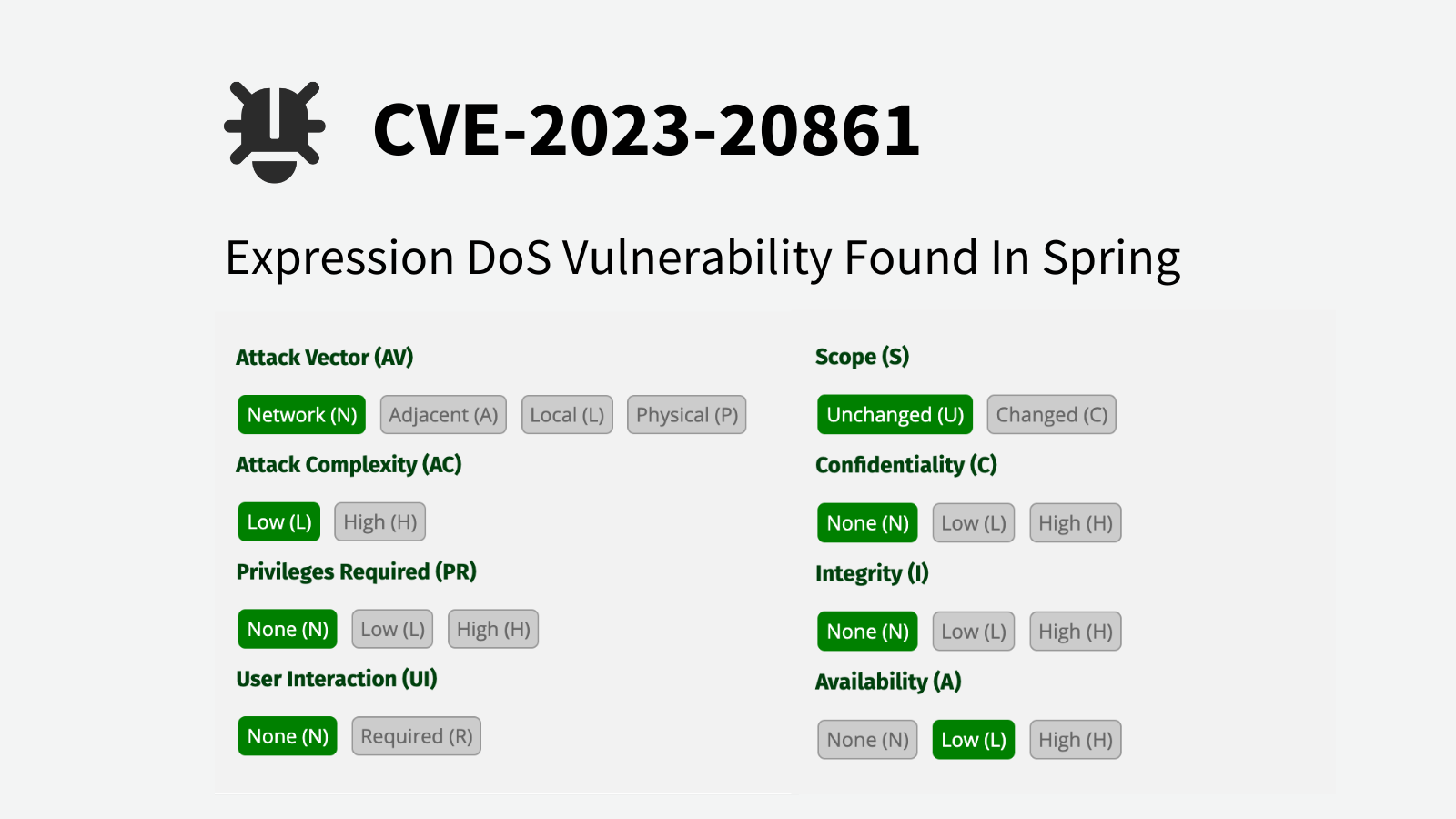 Spring hot sale framework vulnerabilities